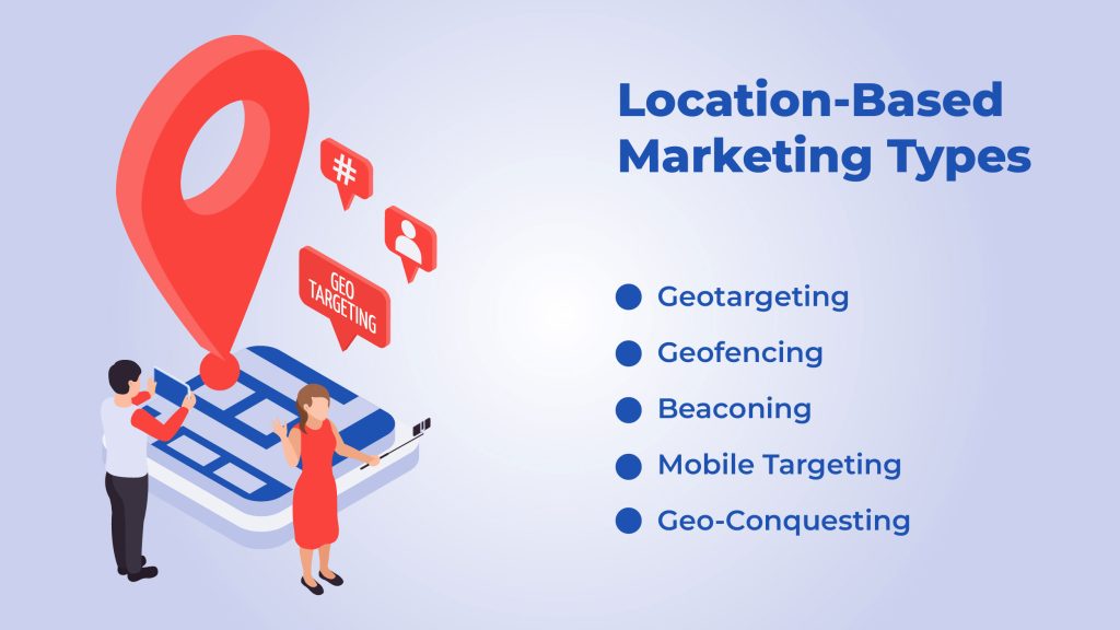  location-based marketing 