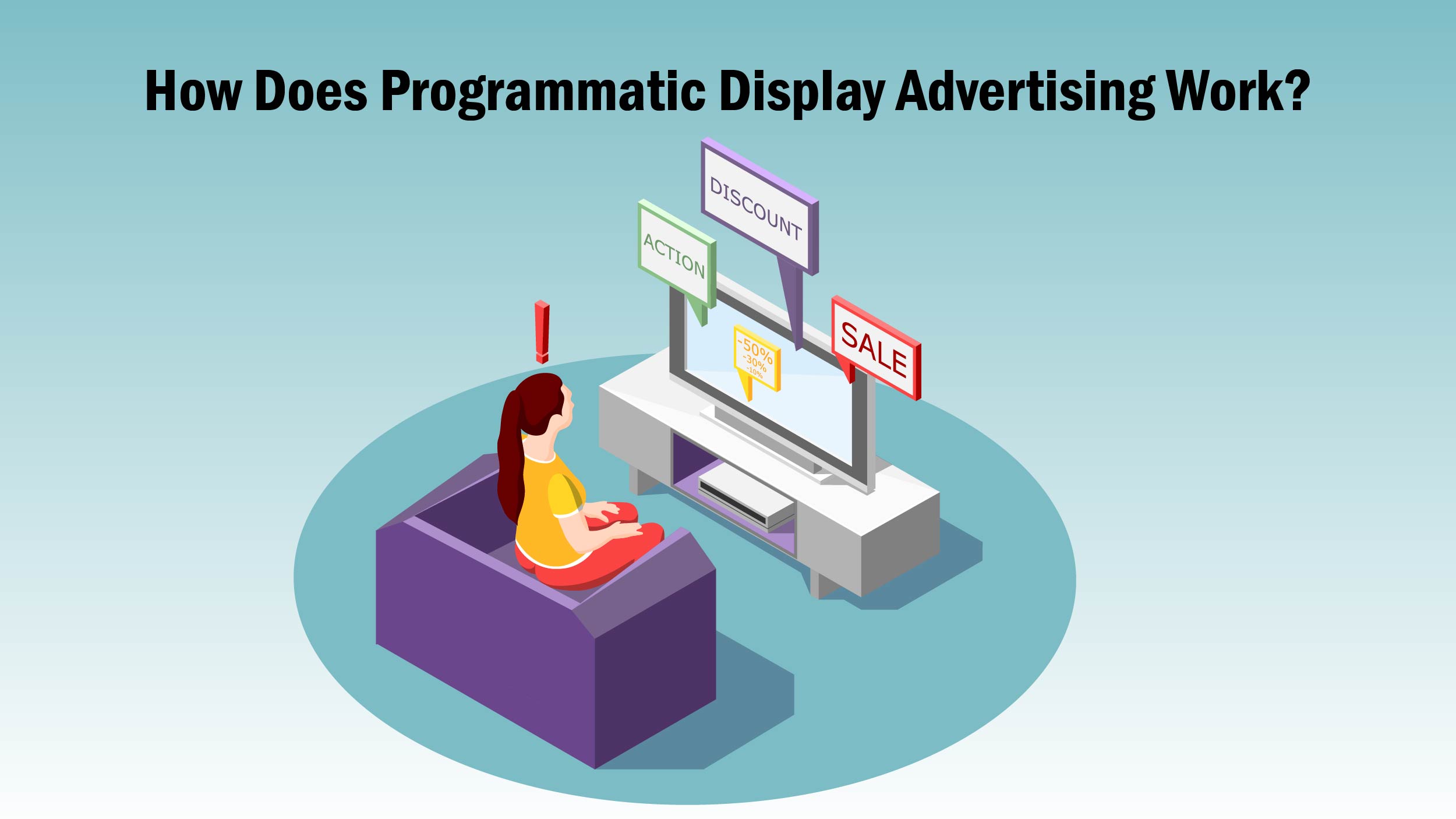 Programmatic Display Advertising