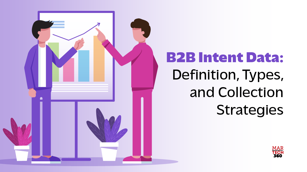 B2B Intent Data