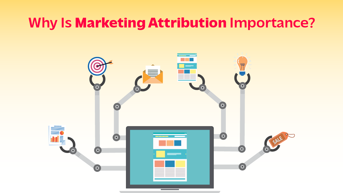 Marketing Attribution 