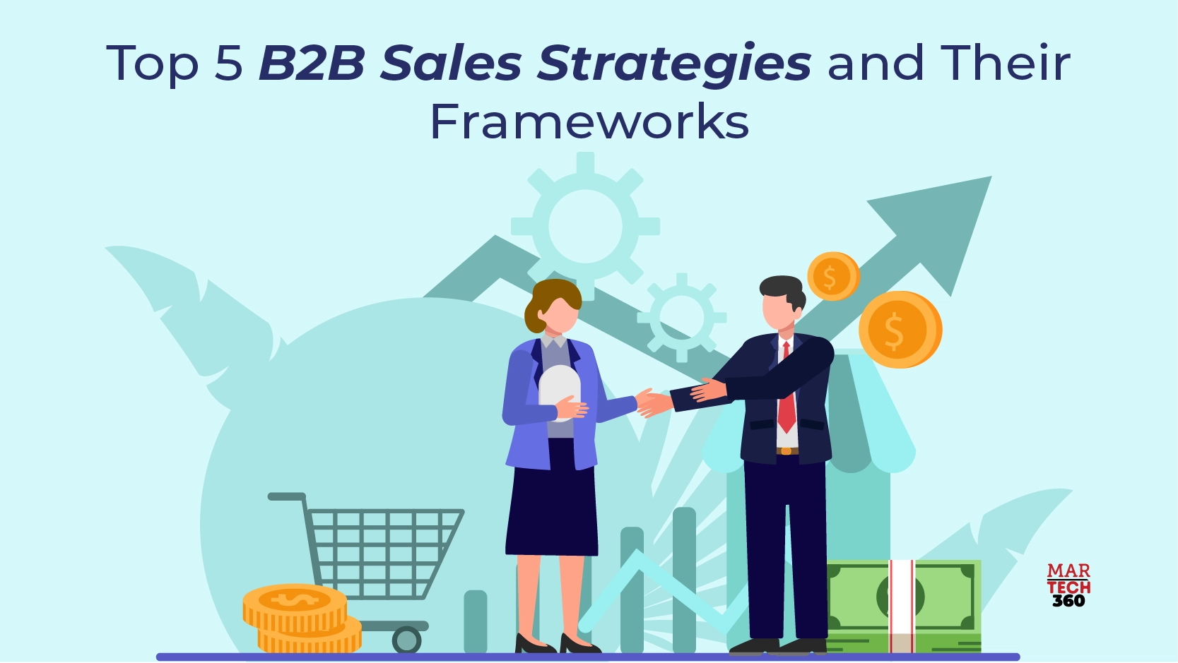 B2B Sales Strategies