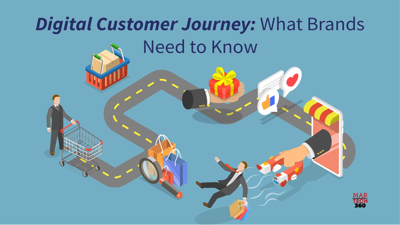 Digital Customer Journey