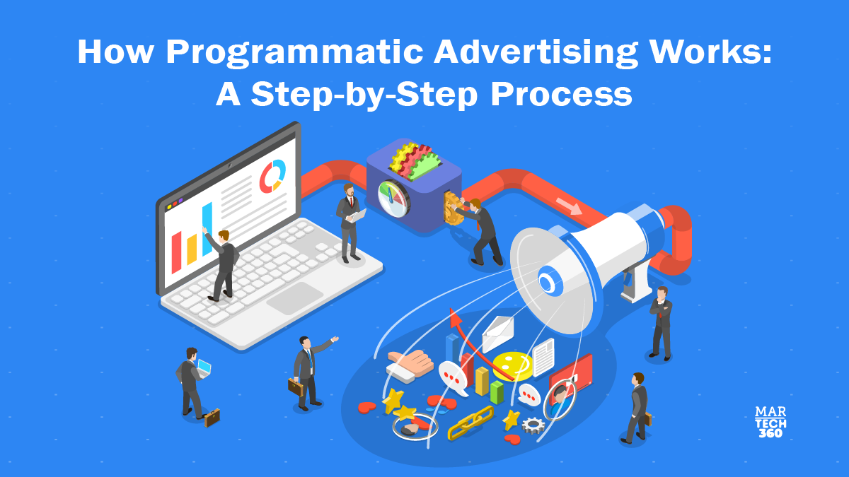 Programmatic Advertising