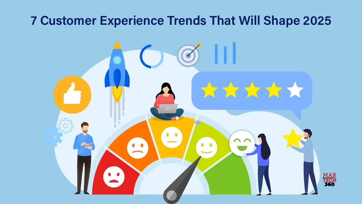 Customer Experience Trends