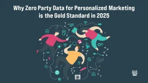 Zero Party Data for Personalized Marketing