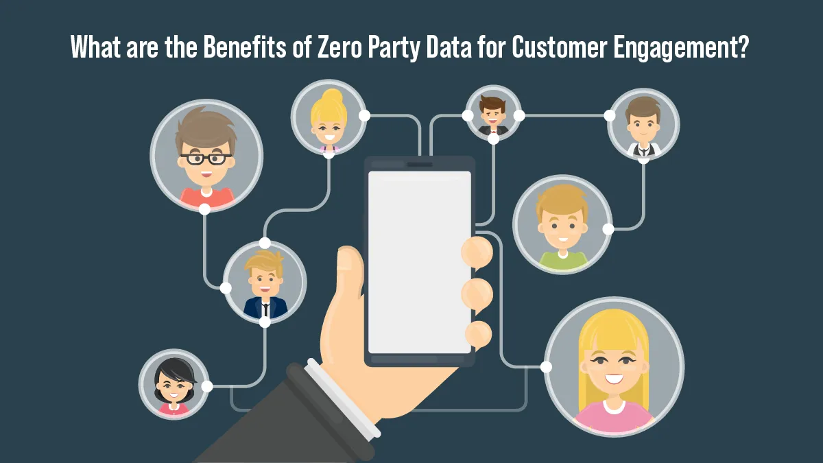 Zero Party Data for Personalized Marketing