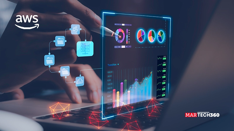 Amazon Connect Unveils AI-Powered Predictive Insights